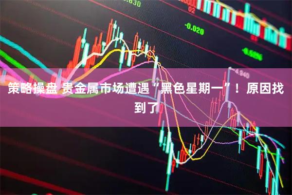 策略操盘 贵金属市场遭遇“黑色星期一”！原因找到了