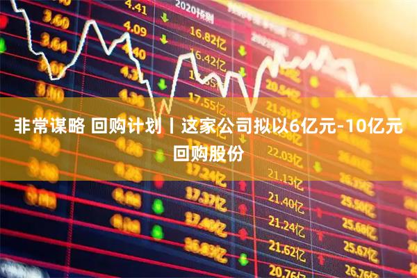 非常谋略 回购计划丨这家公司拟以6亿元-10亿元回购股份